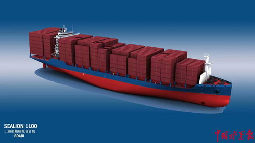 中國(guó)船舶集團(tuán)斬獲4艘1100TEU支線集裝箱船設(shè)計(jì)建造及配套合同，助力全球航運(yùn)綠色轉(zhuǎn)型